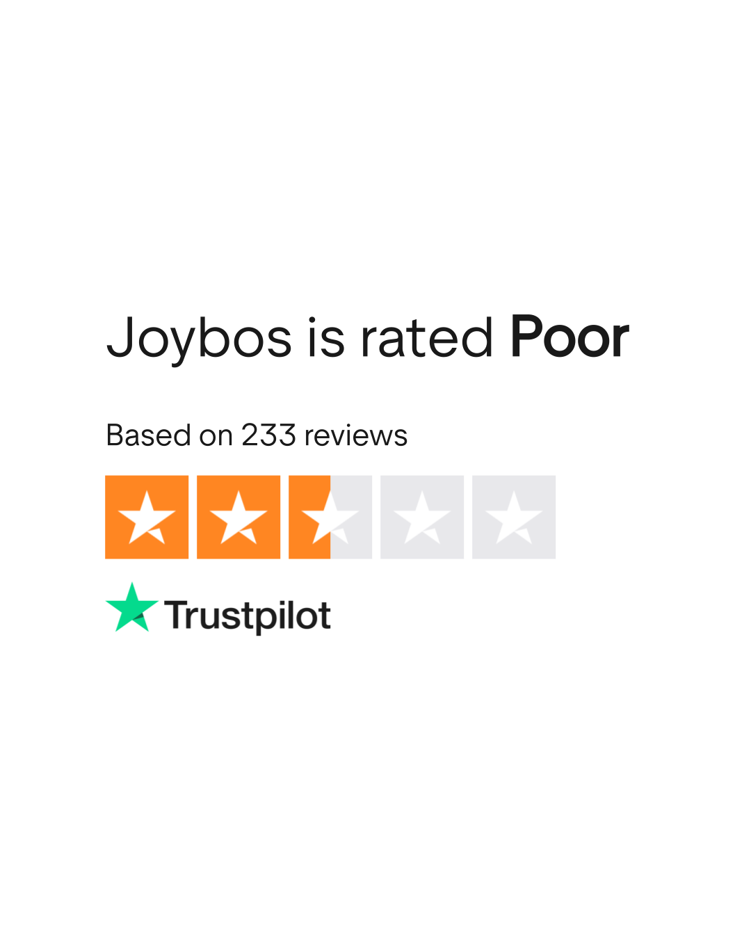 Joybos Reviews Read Customer Service Reviews of