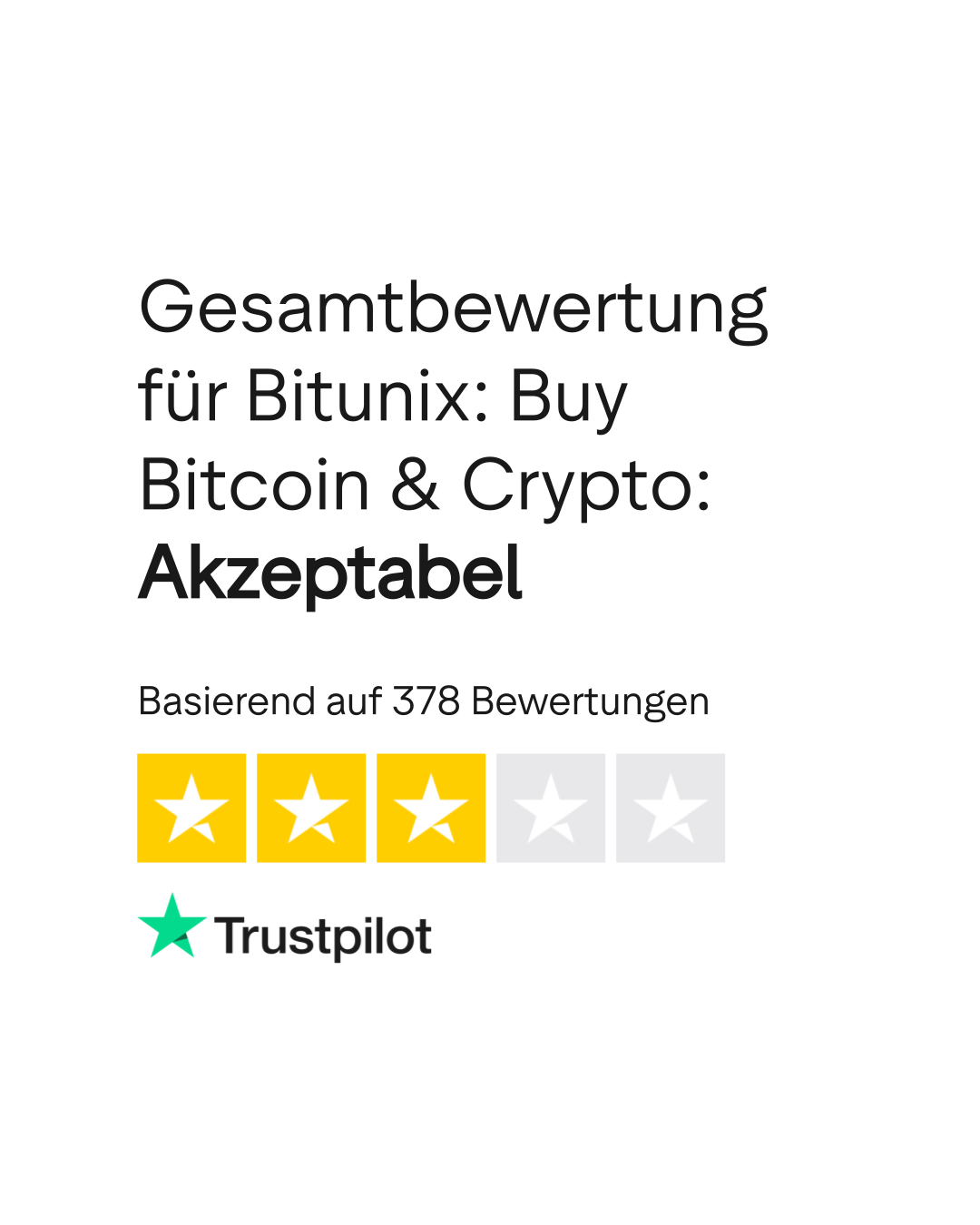 Bewertungen zu Bitunix: Buy Bitcoin & Crypto | Lesen Sie Kundenbewertungen  zu bitunix.com