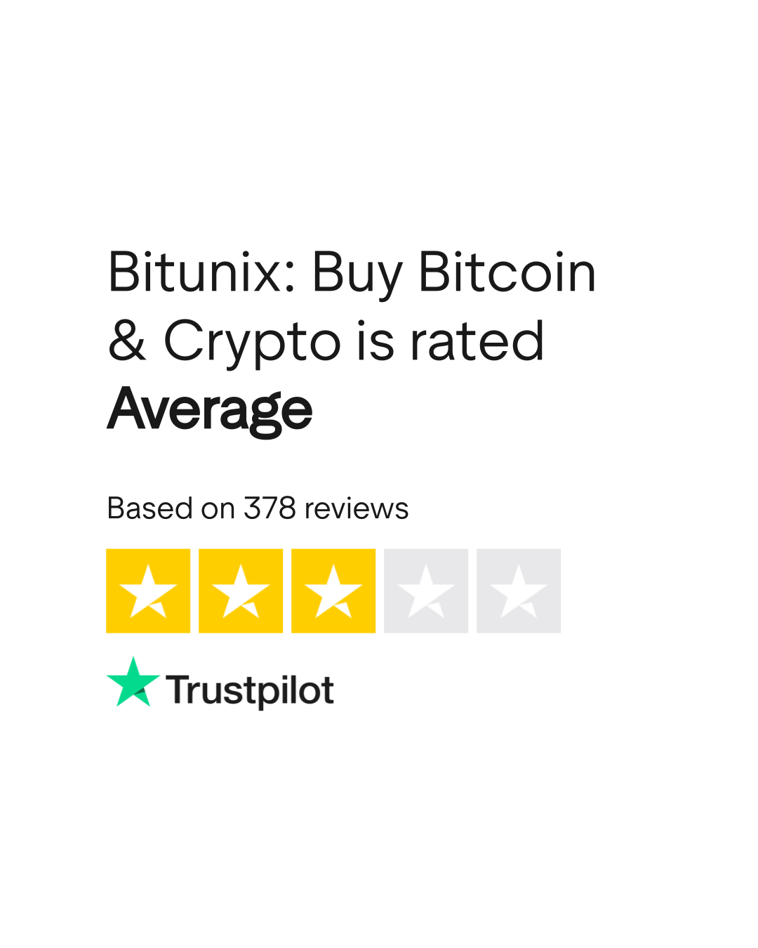 Bitunix: Buy Bitcoin & Crypto Reviews | Read Customer Service Reviews of  bitunix.com
