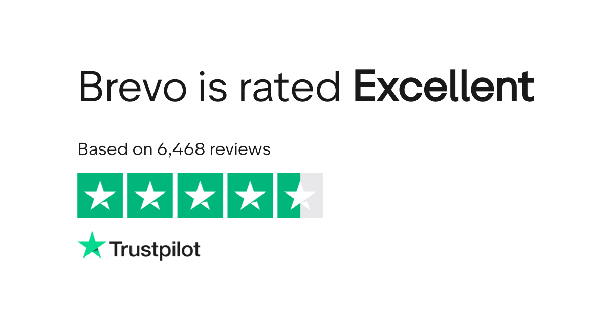 Trustpilot Company Rating