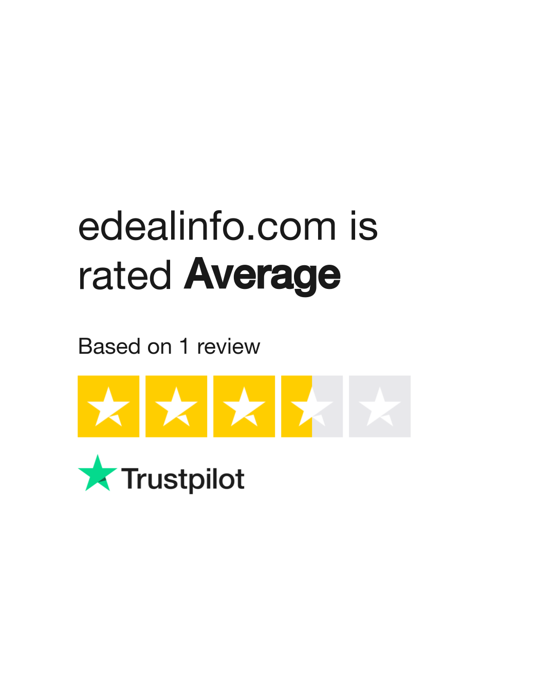 edealinfo Reviews Read Customer Service Reviews of www.edealinfo