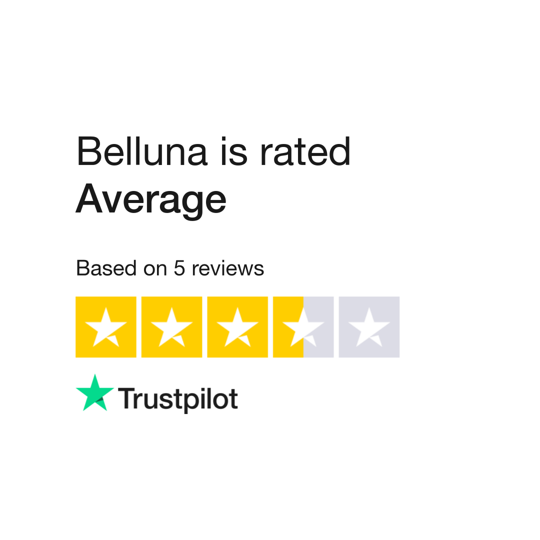 Belluna Reviews | Read Customer Service Reviews of belluna.eu