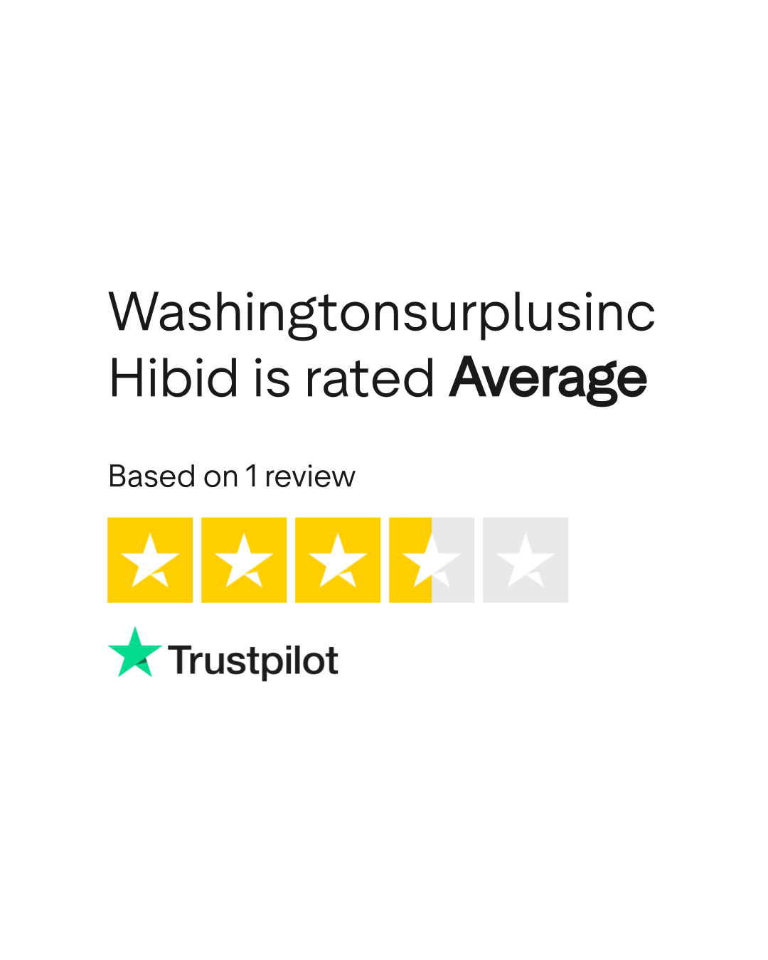Washingtonsurplusinc Hibid Reviews Read Customer Service Reviews of