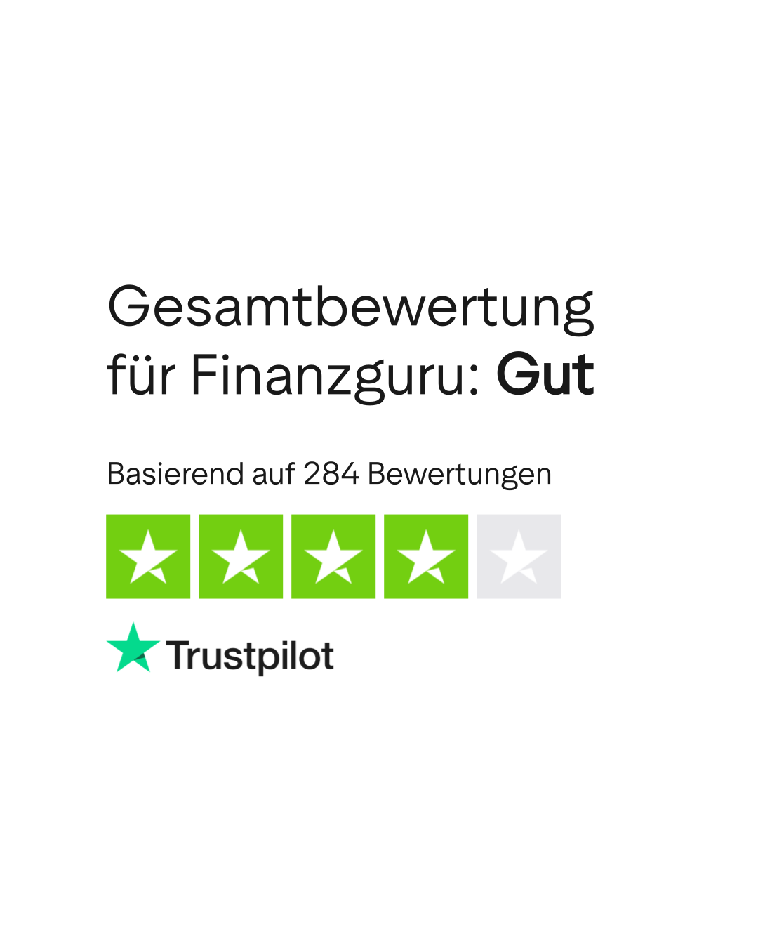 Bewertungen zu Finanzguru | Lesen Sie Kundenbewertungen zu finanzguru.de |  4 von 14