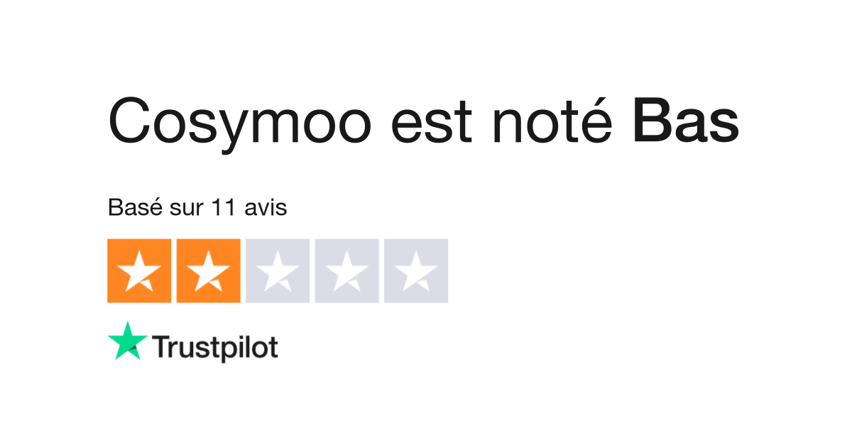 Avis Noucadeau.fr  Indice de confiance très faible : 11 % - 1 commentaire