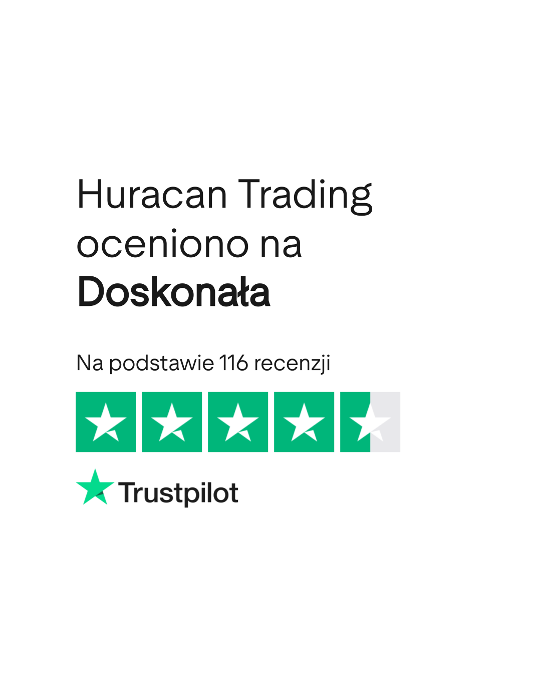 Huracan Trading Recenzje | Czytaj recenzje klientów na temat  huracantrading.com | 2 z 5
