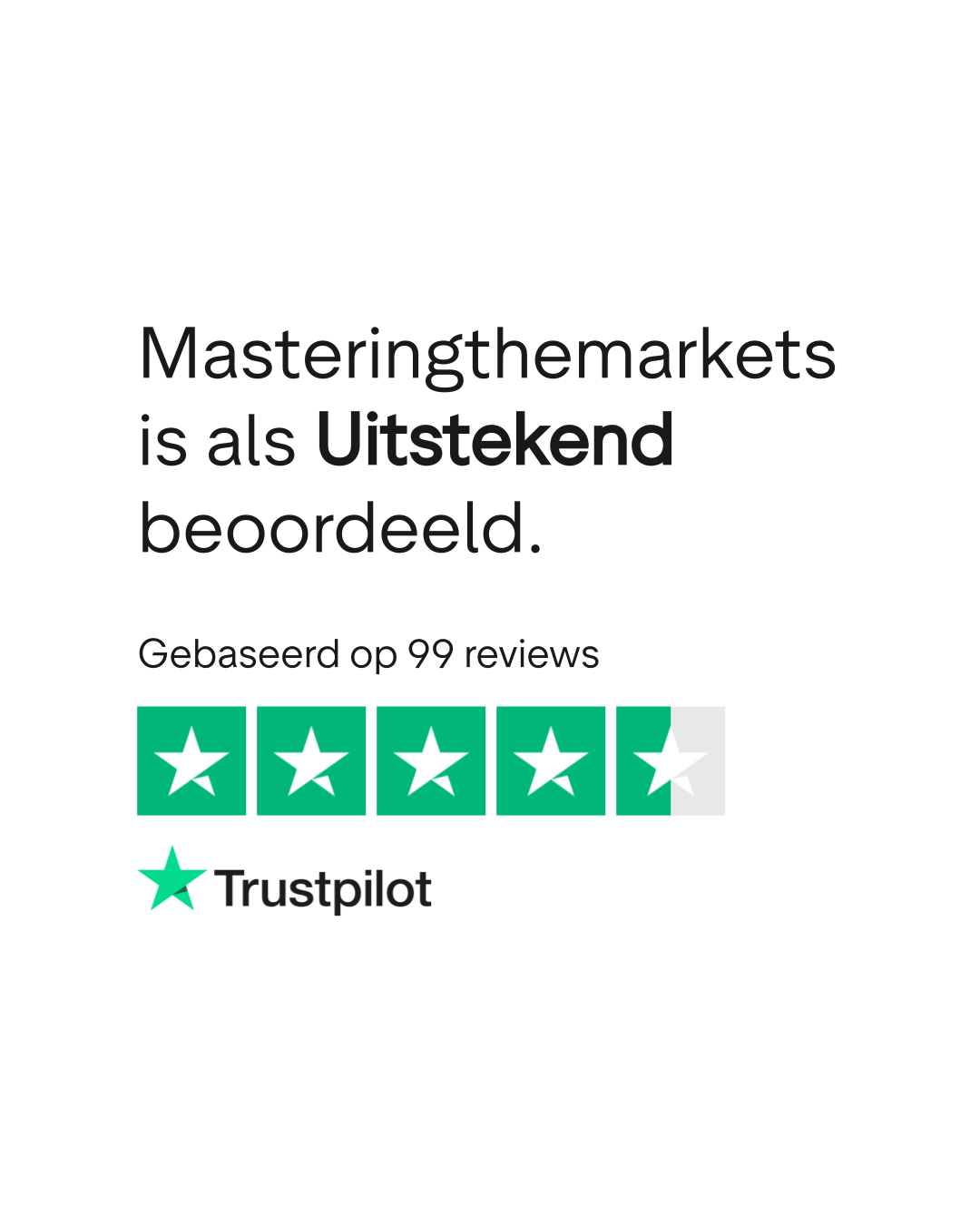 Masteringthemarkets reviews | Bekijk consumentenreviews over  masteringthemarkets.nl