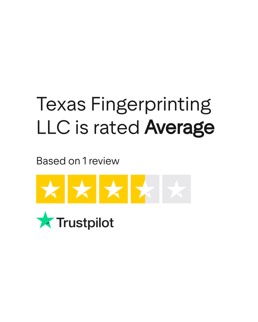 Texas Fingerprinting LLC Reviews Read Customer Service Reviews of