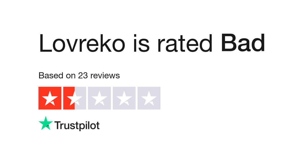 Lovreko Reviews Read Customer Service Reviews of www.lovreko