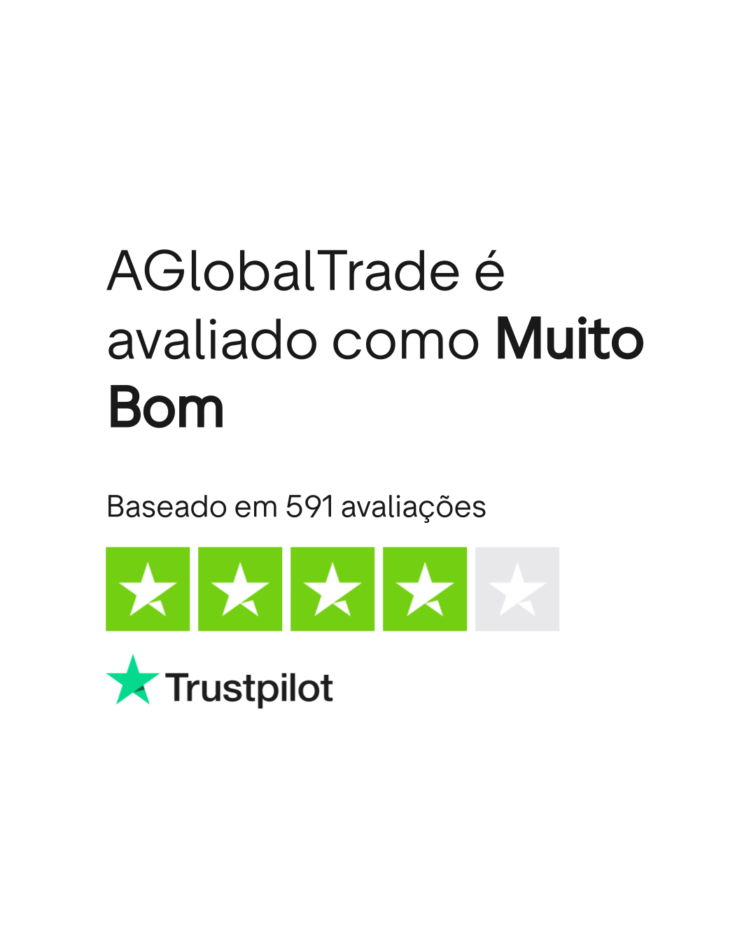 Avaliações sobre AGlobalTrade | Leia as avaliações sobre o Atendimento ao  Cliente de aglobaltrade.com