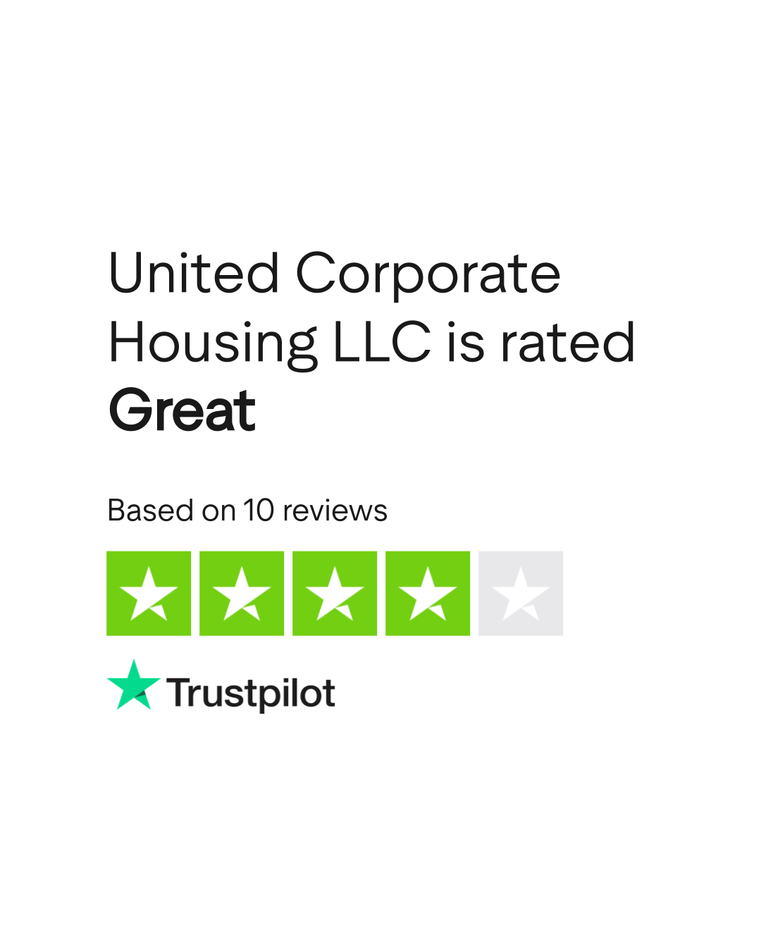 United Corporate Housing LLC Reviews Read Customer Service Reviews of