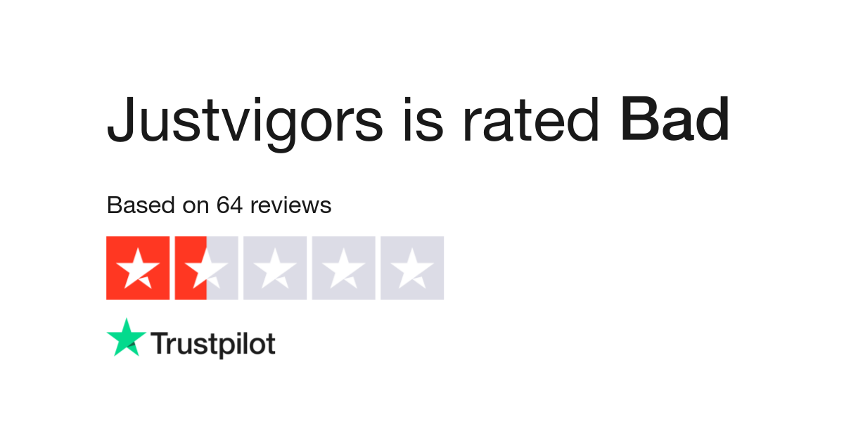 Justvigors Reviews Read Customer Service Reviews of justvigors