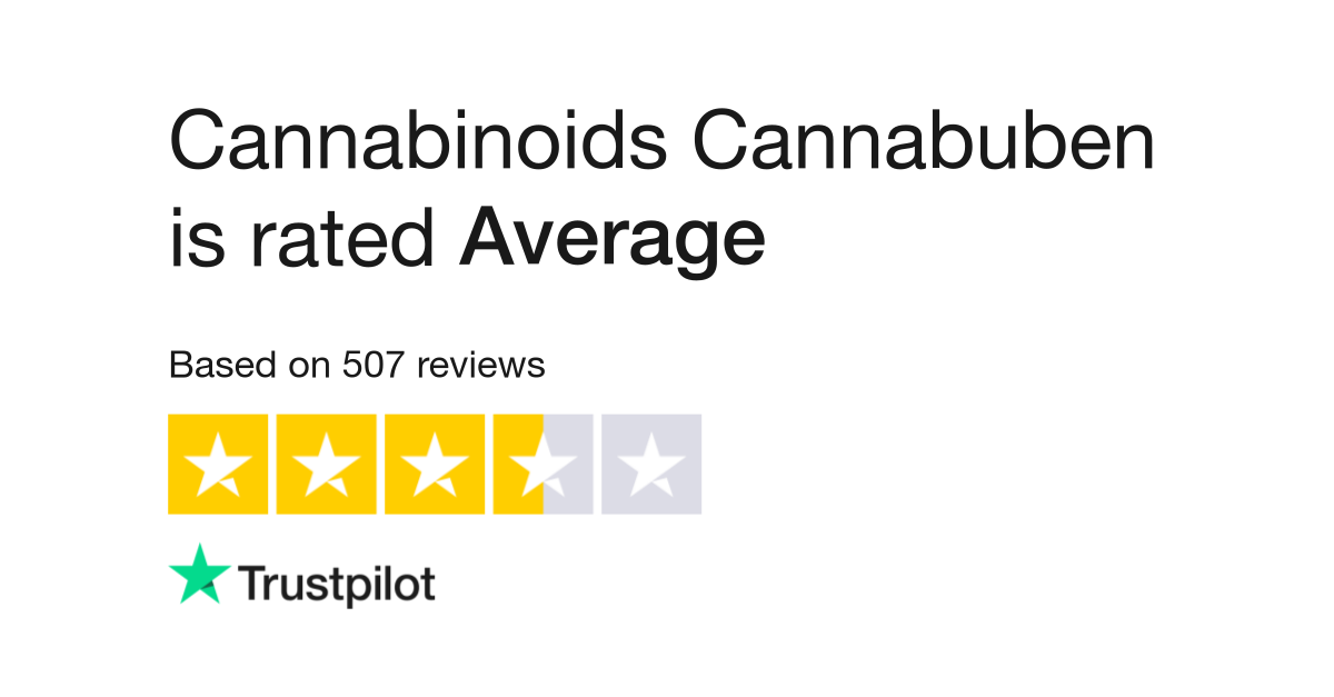 Cannabinoids Cannabuben Reviews | Read Customer Service Reviews of ...