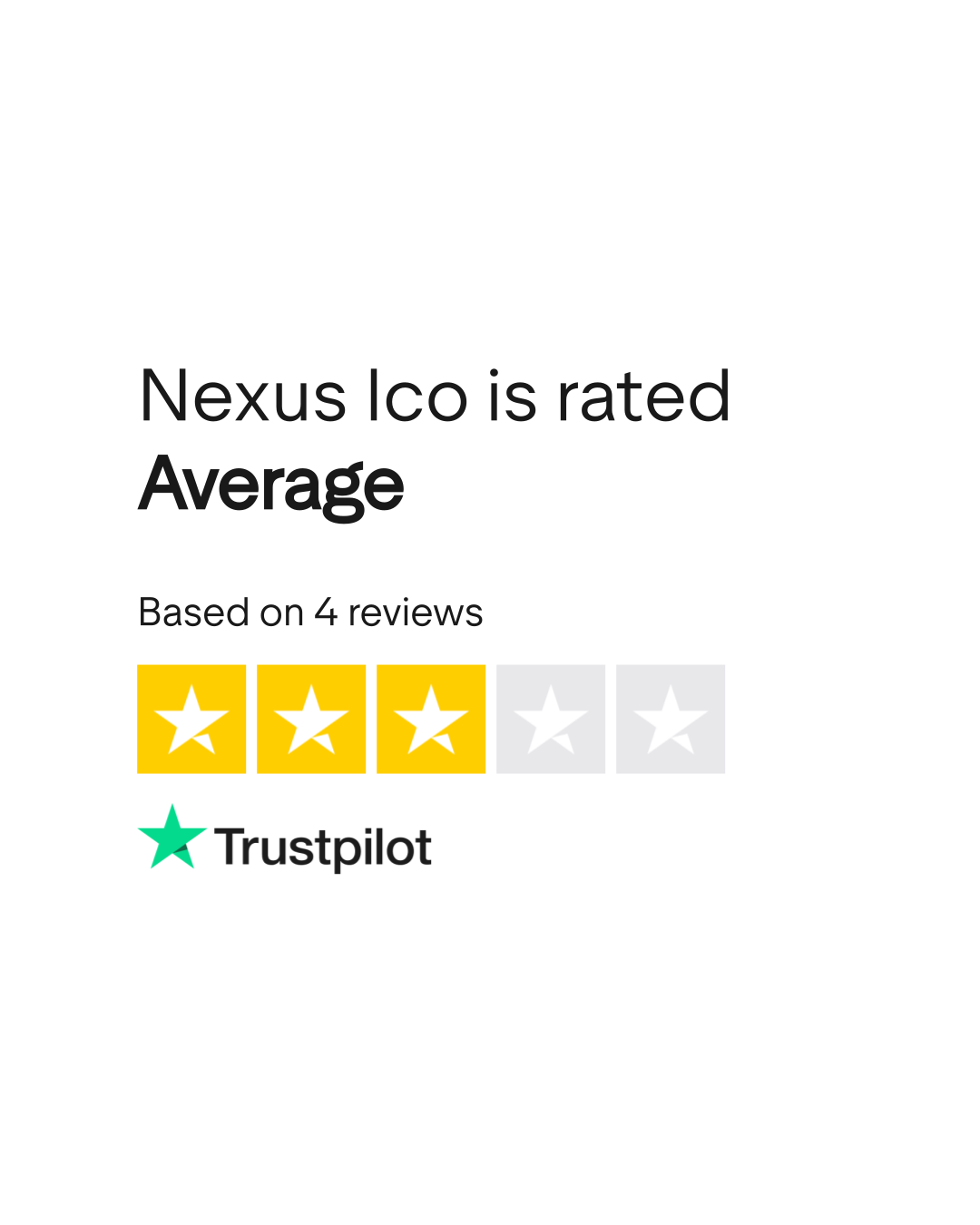 Nexus Ico Reviews | Read Customer Service Reviews of www.nexus-ico.net