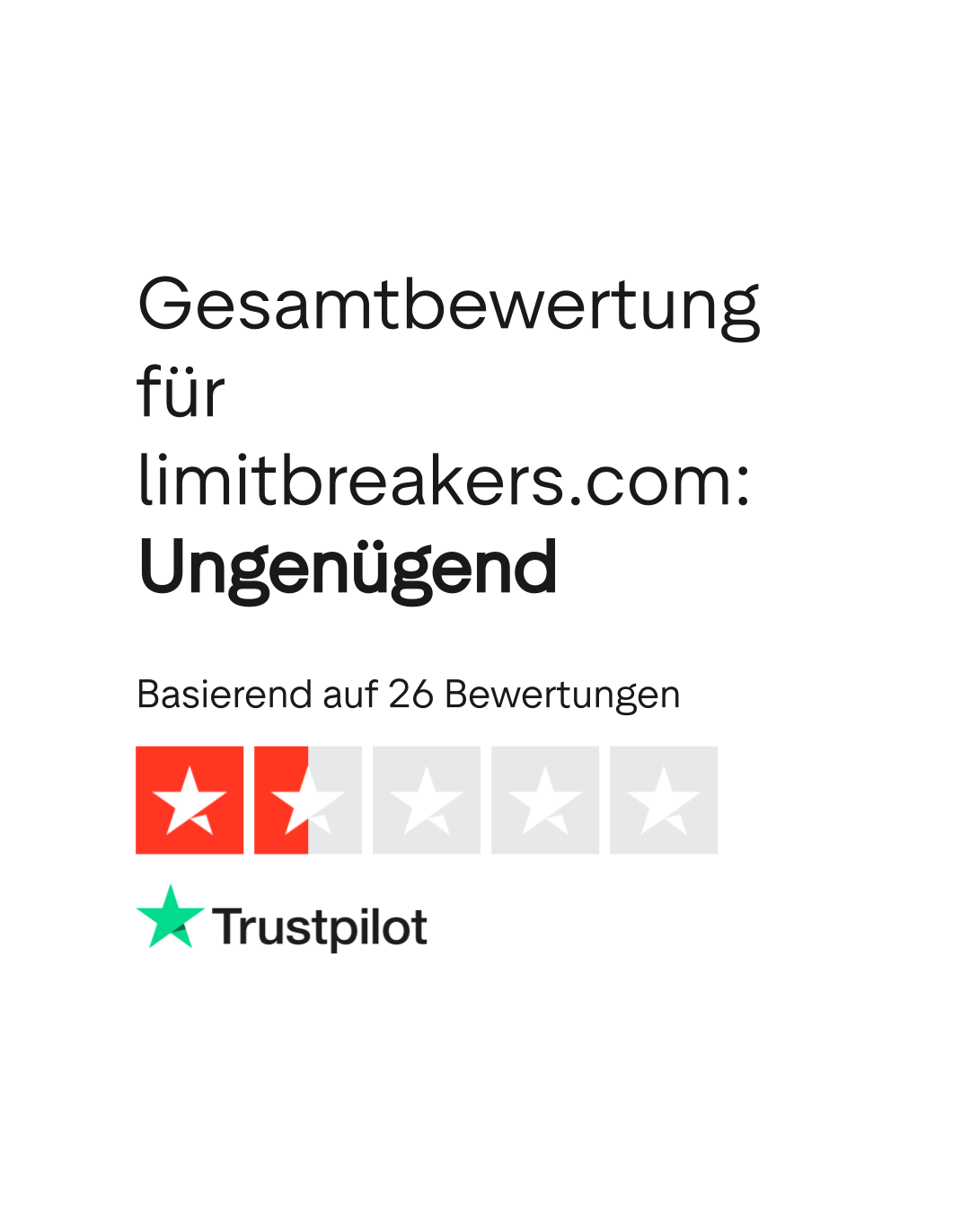 Bewertungen zu limitbreakers.com | Lesen Sie Kundenbewertungen zu  limitbreakers.com