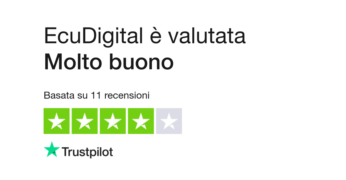 Costo Diagnosi Auto: Una Guida Completa Ai Prezzi E Suggerimenti Utili -  ECUDIGITAL