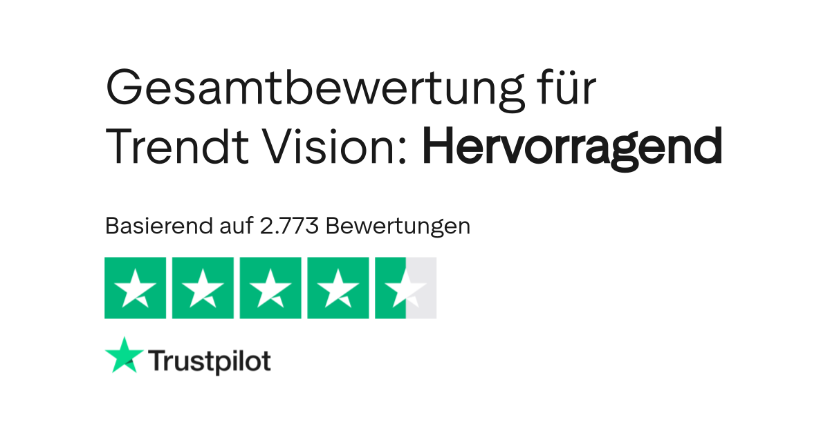 Bewertungen zu Trendt Vision | Lesen Sie Kundenbewertungen zu ...