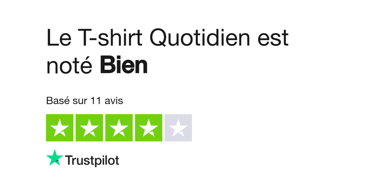 Avis de Le T shirt Quotidien Lisez les avis marchands de