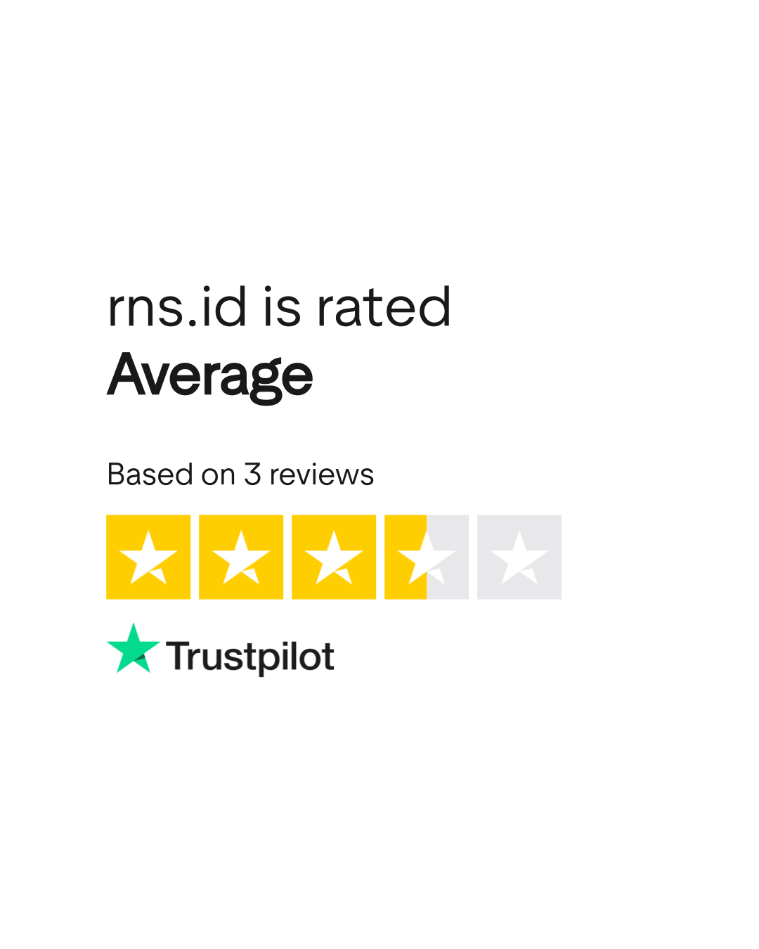 rns.id Reviews | Read Customer Service Reviews of rns.id