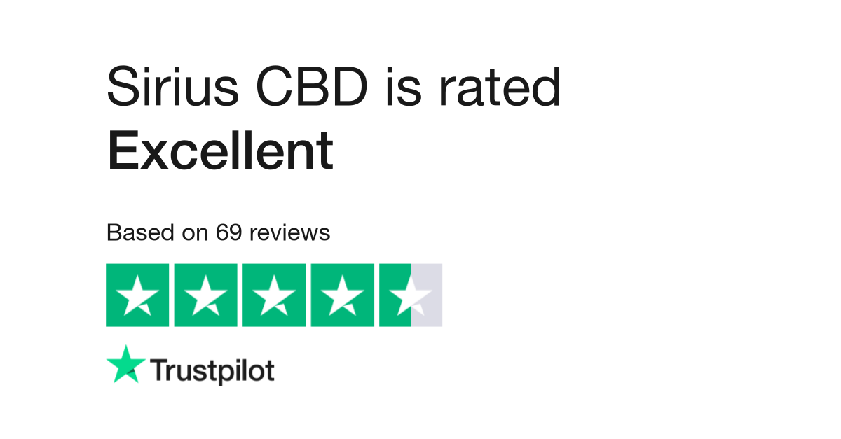 Sirius CBD Reviews | Read Customer Service Reviews of getsiriuscbd.com