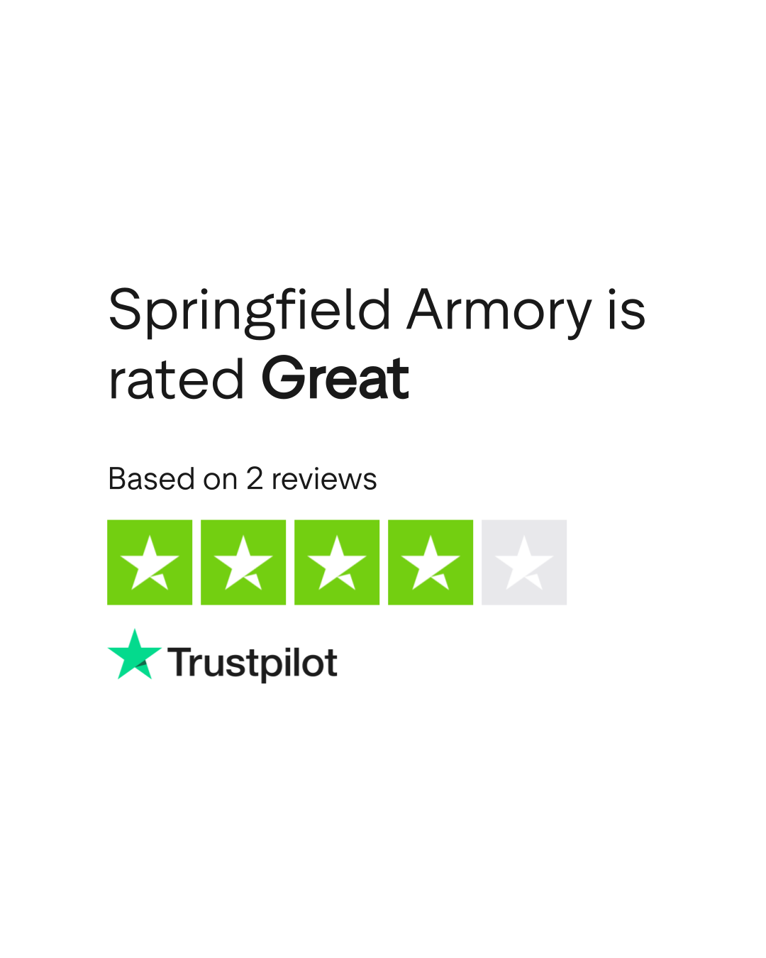 Springfield Armory Reviews | Read Customer Service Reviews of  store.springfield-armory.com