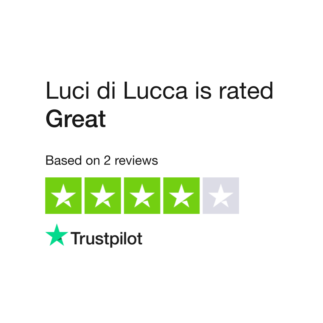 Candle Wax Melts - Luxury Italian scents - Luci Di Lucca