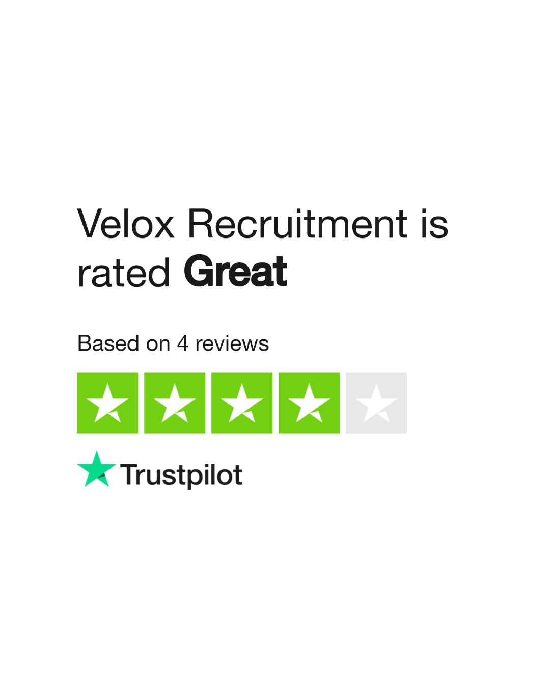 Velox Recruitment Reviews | Read Customer Service Reviews of