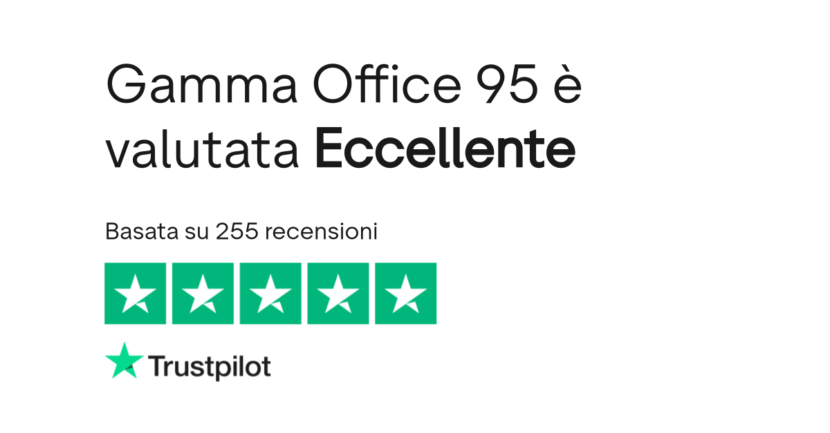 Trustpilot Eccellente