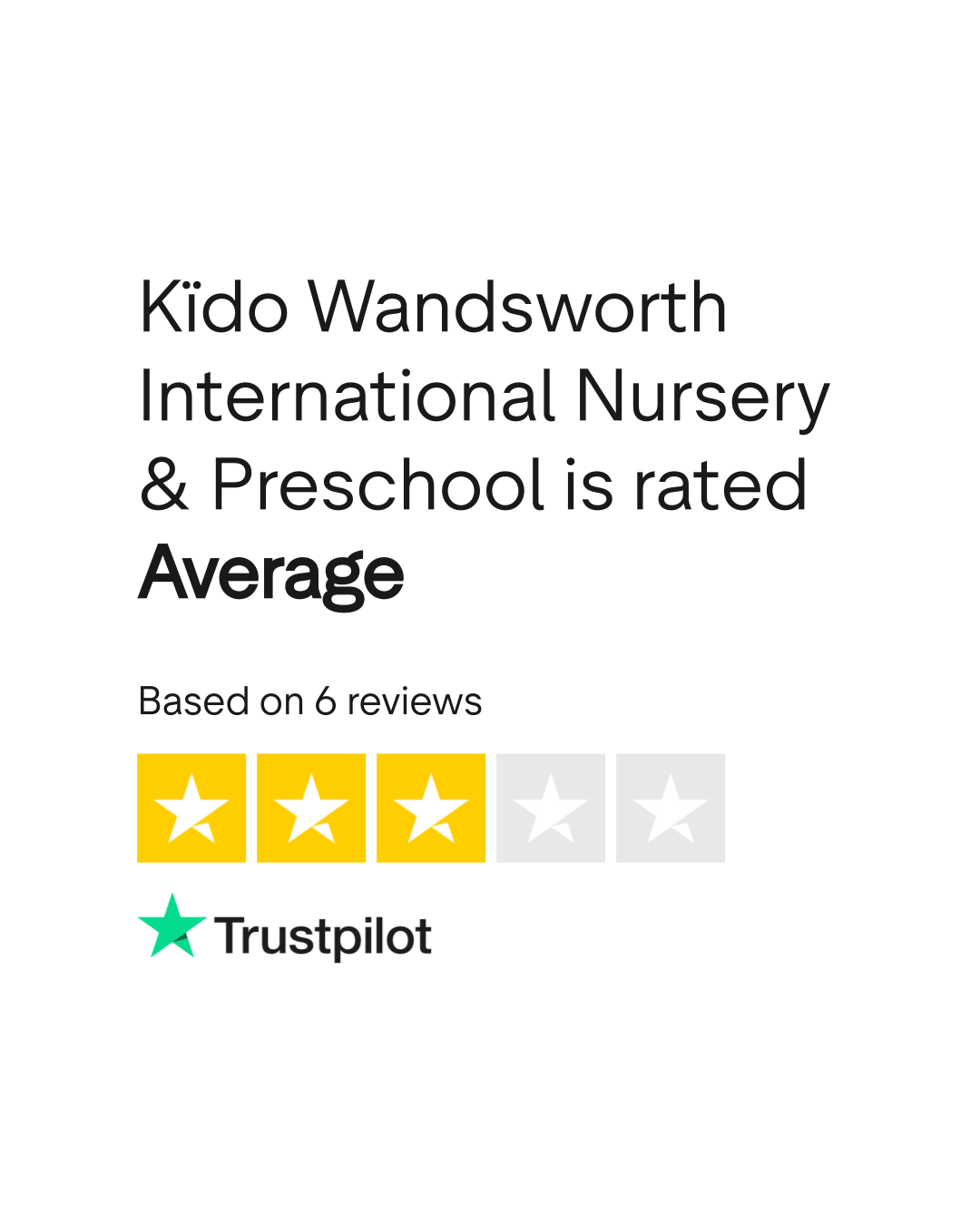 Kïdo Wandsworth International Nursery & Preschool Reviews Read