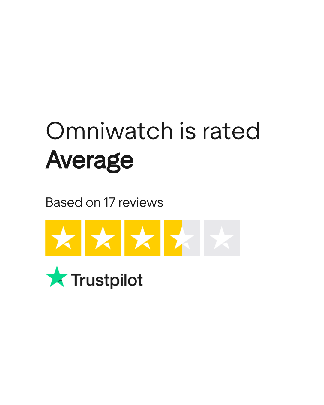 Omniwatch Reviews Read Customer Service Reviews of