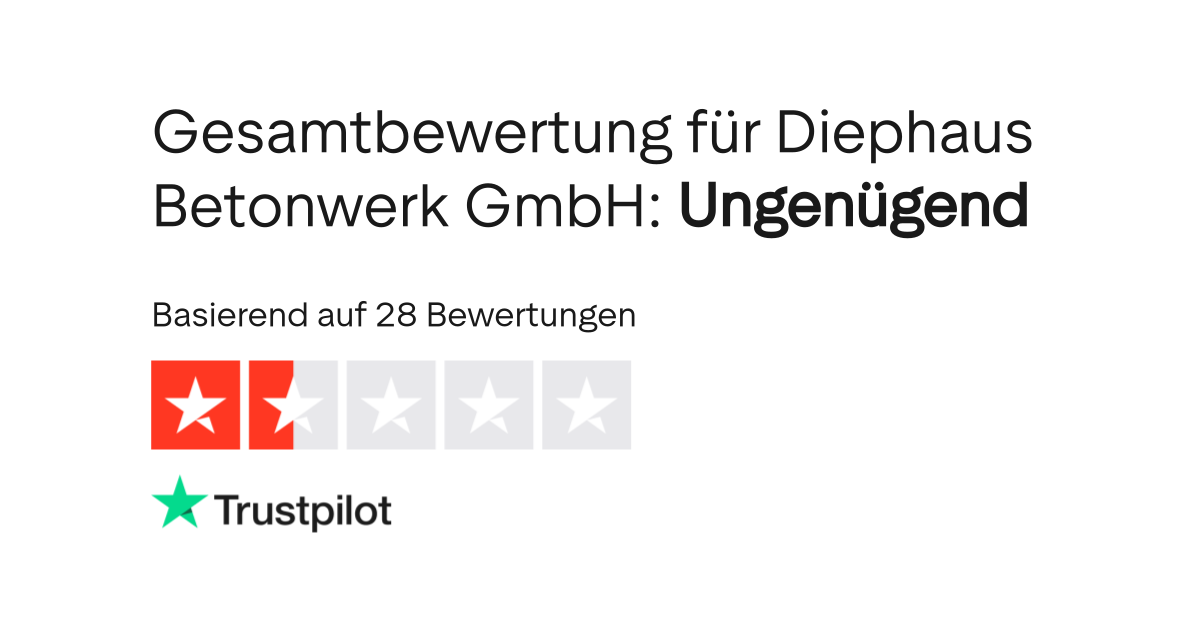 Bewertungen zu Diephaus Betonwerk Gmbh Lesen Sie Kundenbewertungen zu
