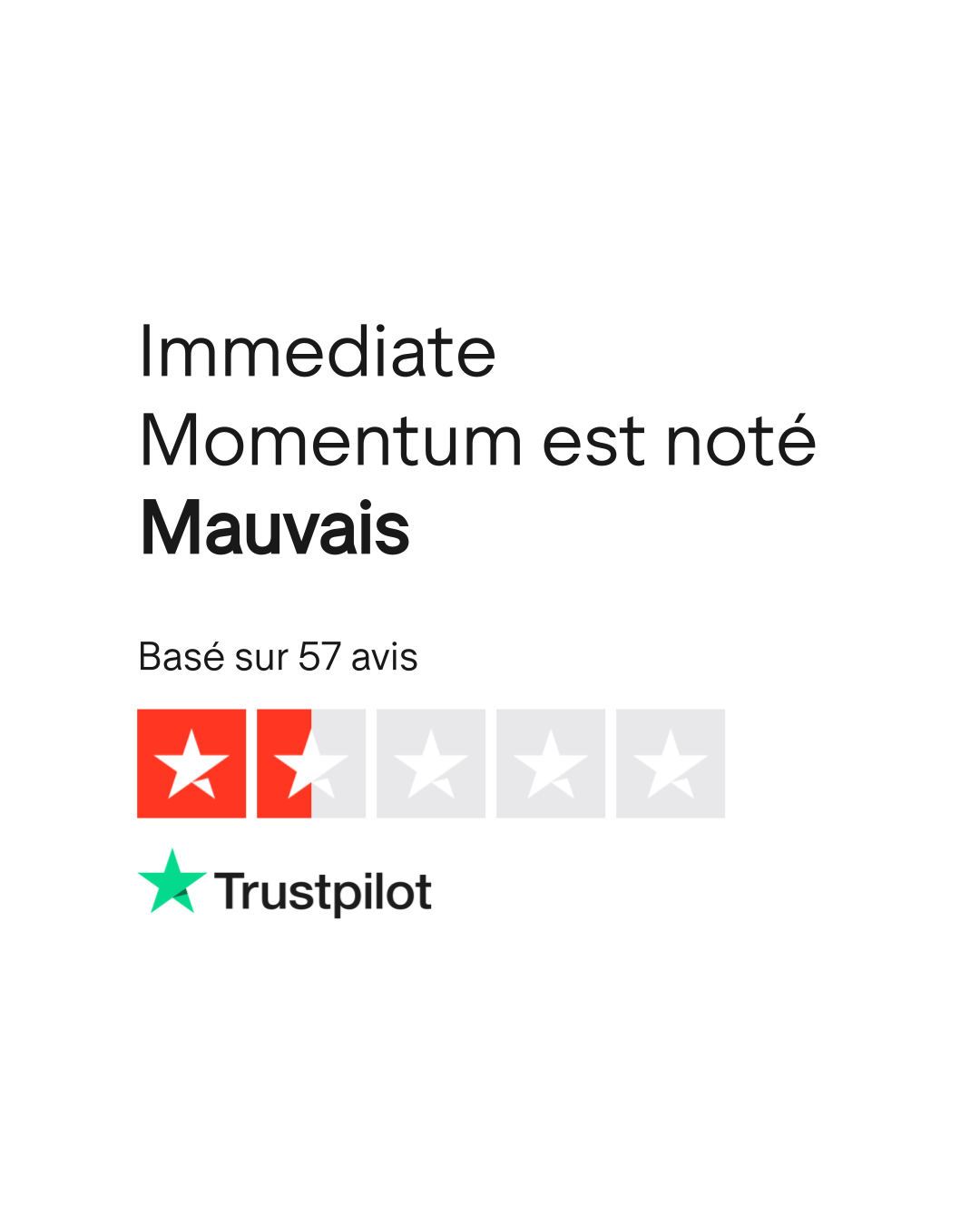 Avis de Immediate Momentum | Lisez les avis marchands de  immediate-momentum.com