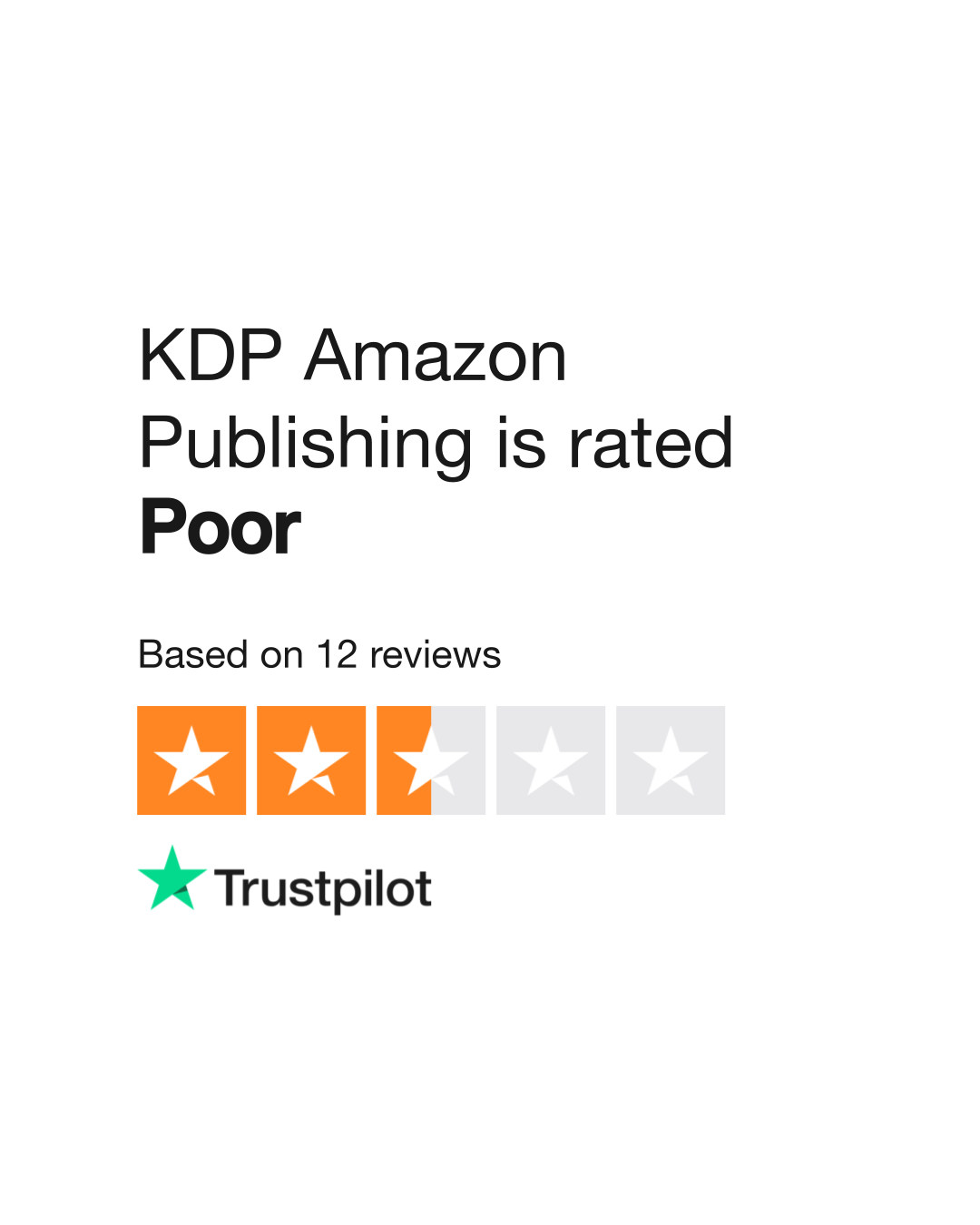 kdp-amazon-publishing-reviews-read-customer-service-reviews-of