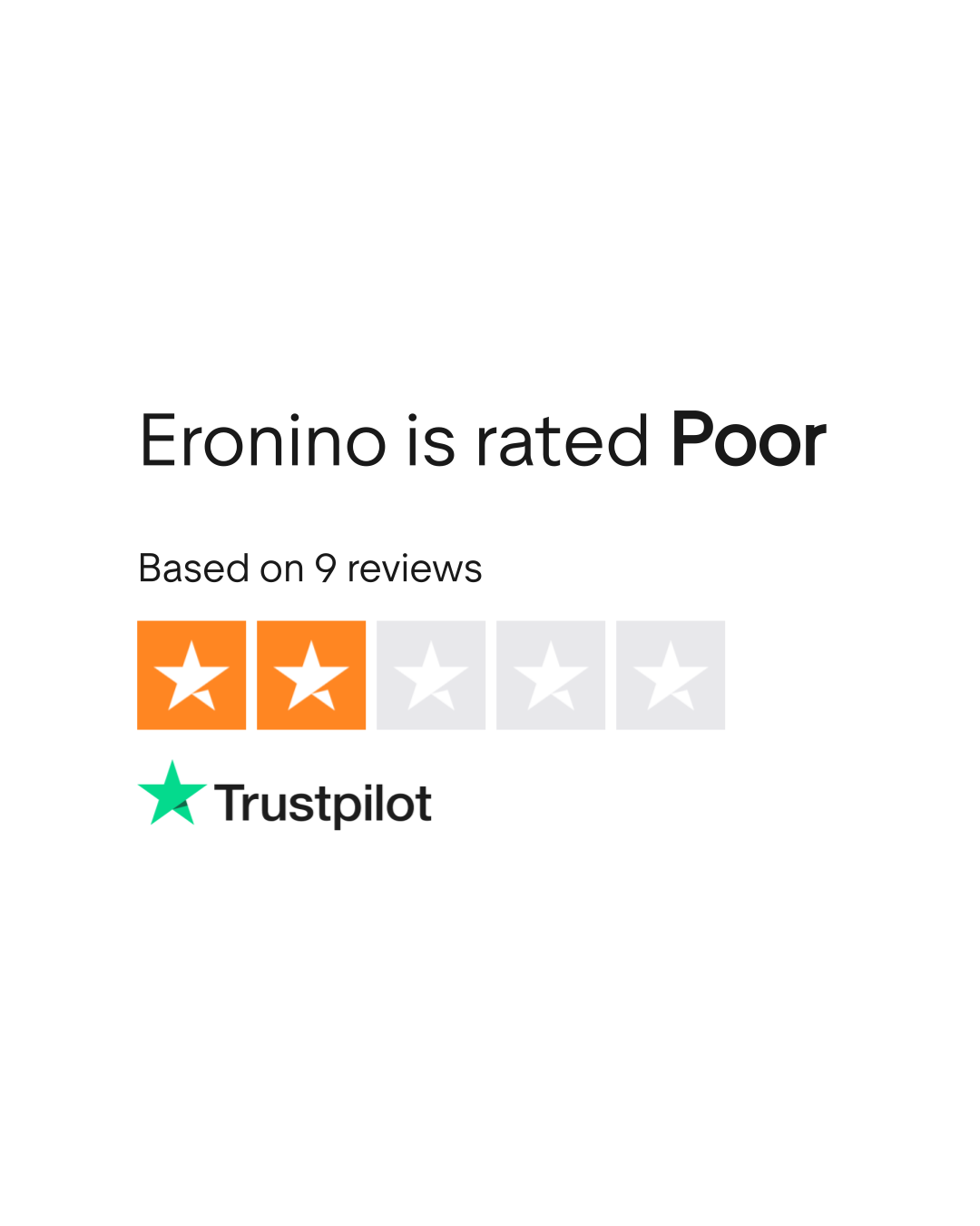 Eronino Reviews | Read Customer Service Reviews of eronino.dk