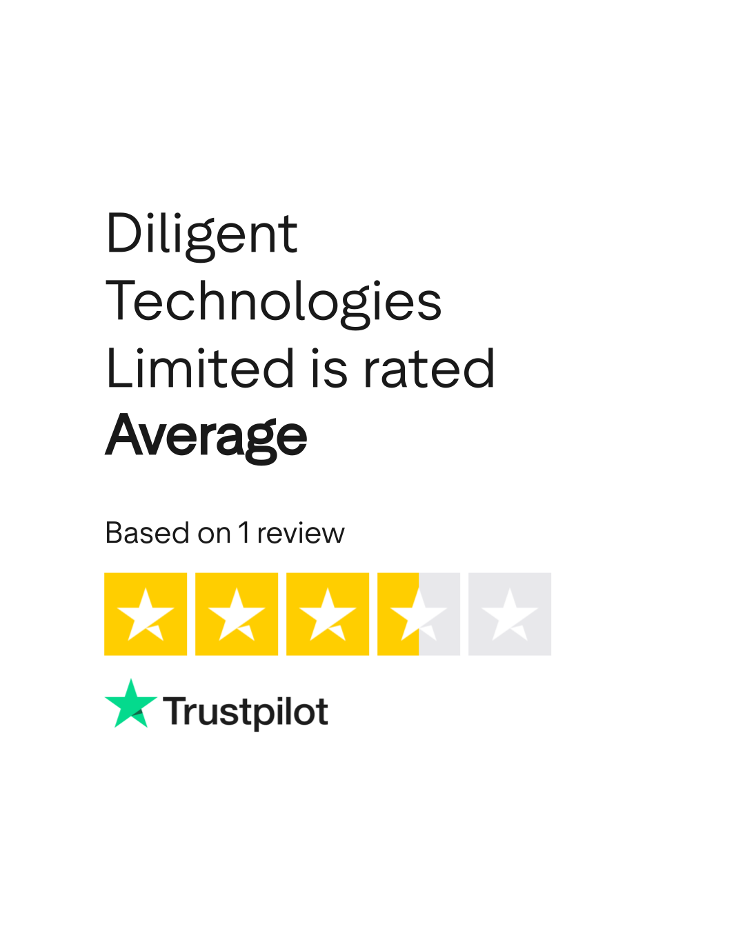 Diligent Technologies Limited Reviews Read Customer Service Reviews