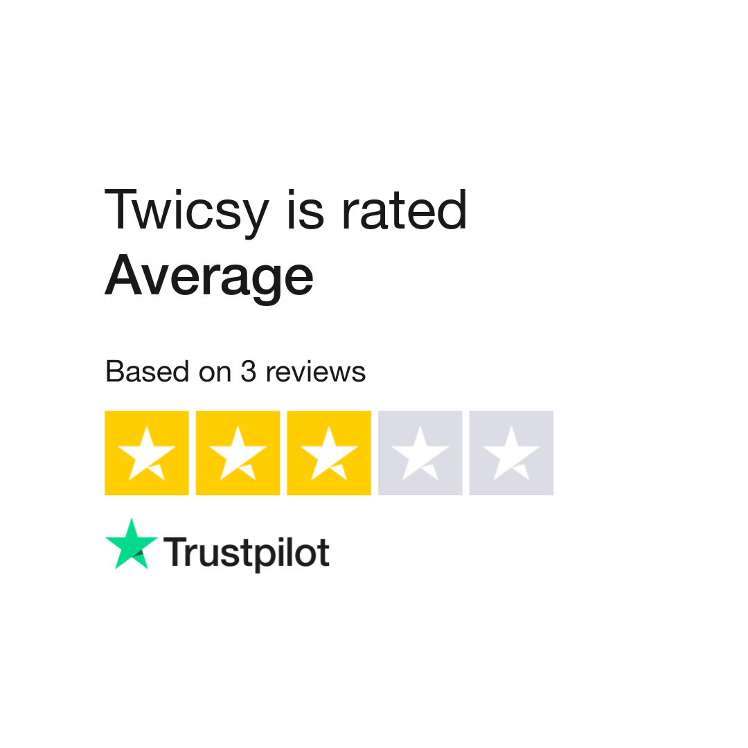 Twicsy Reviews | Read Customer Service Reviews of twicsy.com.au