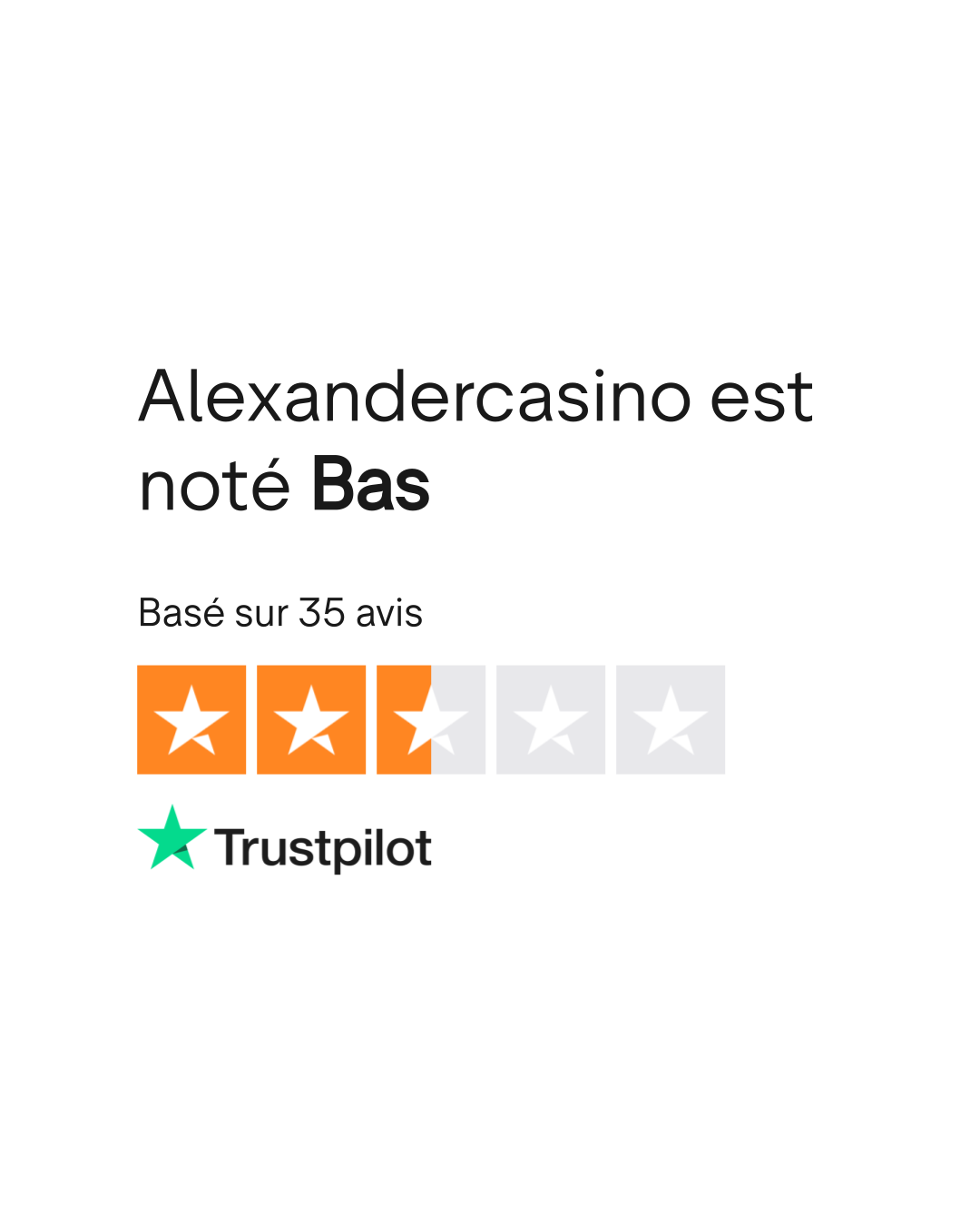 Évaluation Alexander Casino