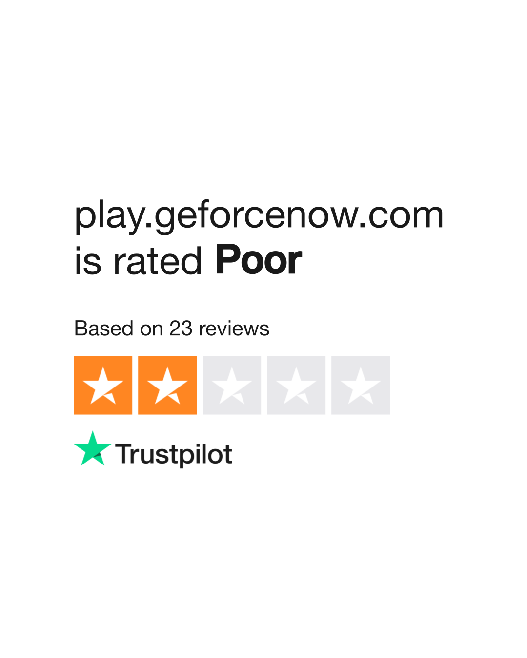 now.gg Reviews  Read Customer Service Reviews of now.gg