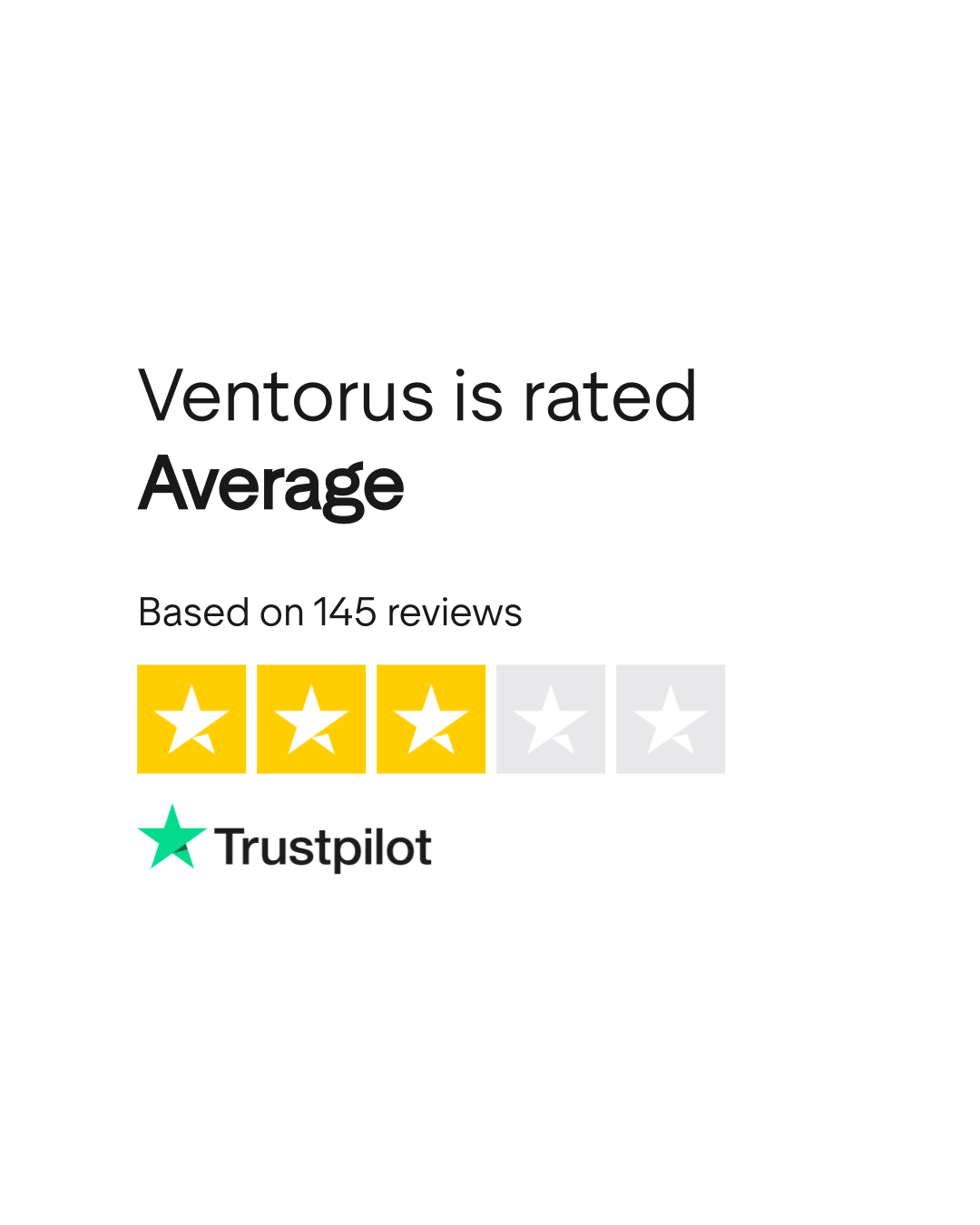 Ventorus Reviews | Read Customer Service Reviews of ventorus.com