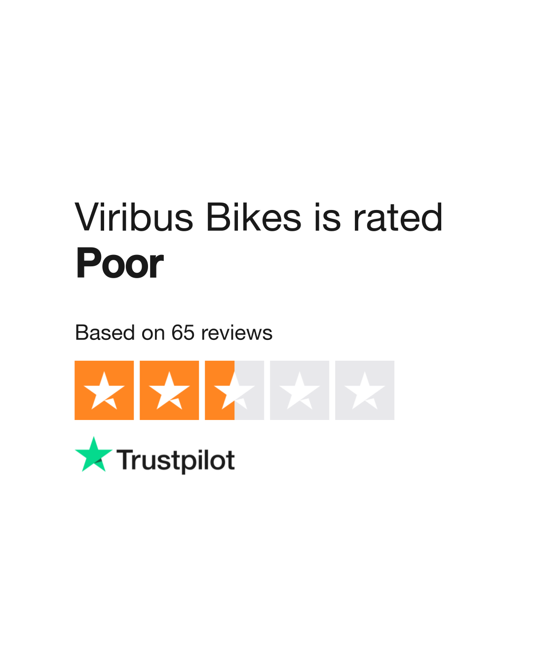 Viribus best sale bike review