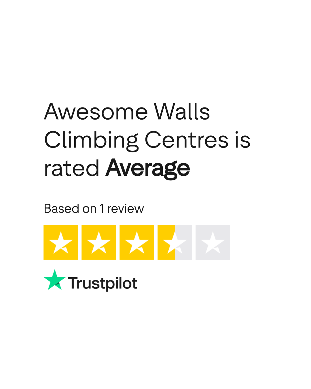 Awesome Walls Climbing Centres Reviews Read Customer Service Reviews