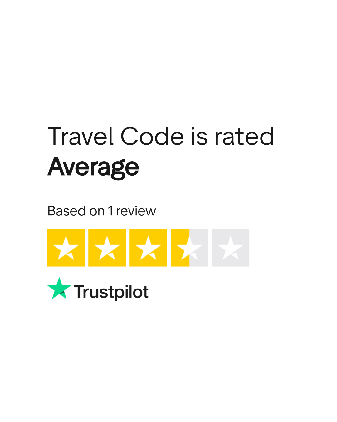 Travel Code Reviews: Uncover the Best Travel Hacks Today