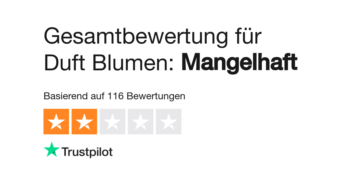 Bewertungen zu Duft Blumen Lesen Sie Kundenbewertungen zu duftblumen.de