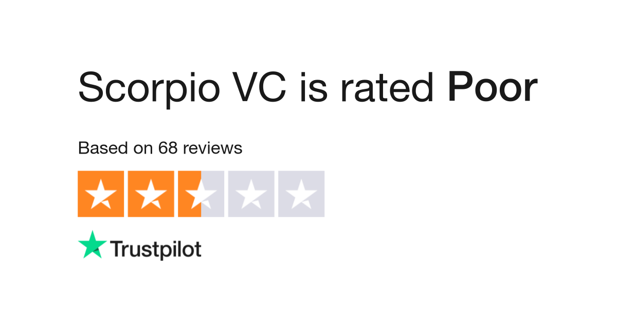 Scorpio VC Reviews | Read Customer Service Reviews of scorpiovc.com