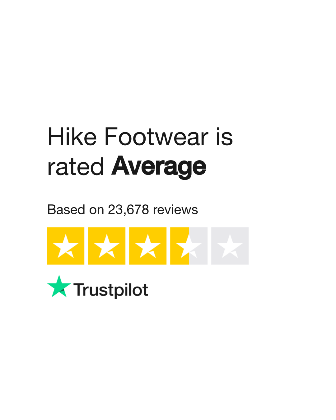 Hike Footwear Reviews  Read Customer Service Reviews of hike-footwear.com