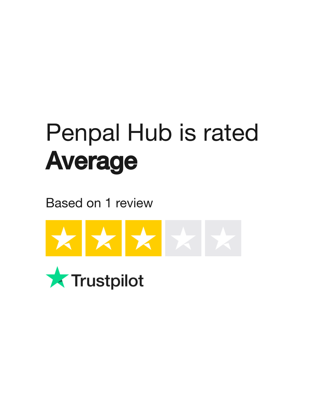 Penpal Hub Reviews Read Customer Service Reviews of penpalhub