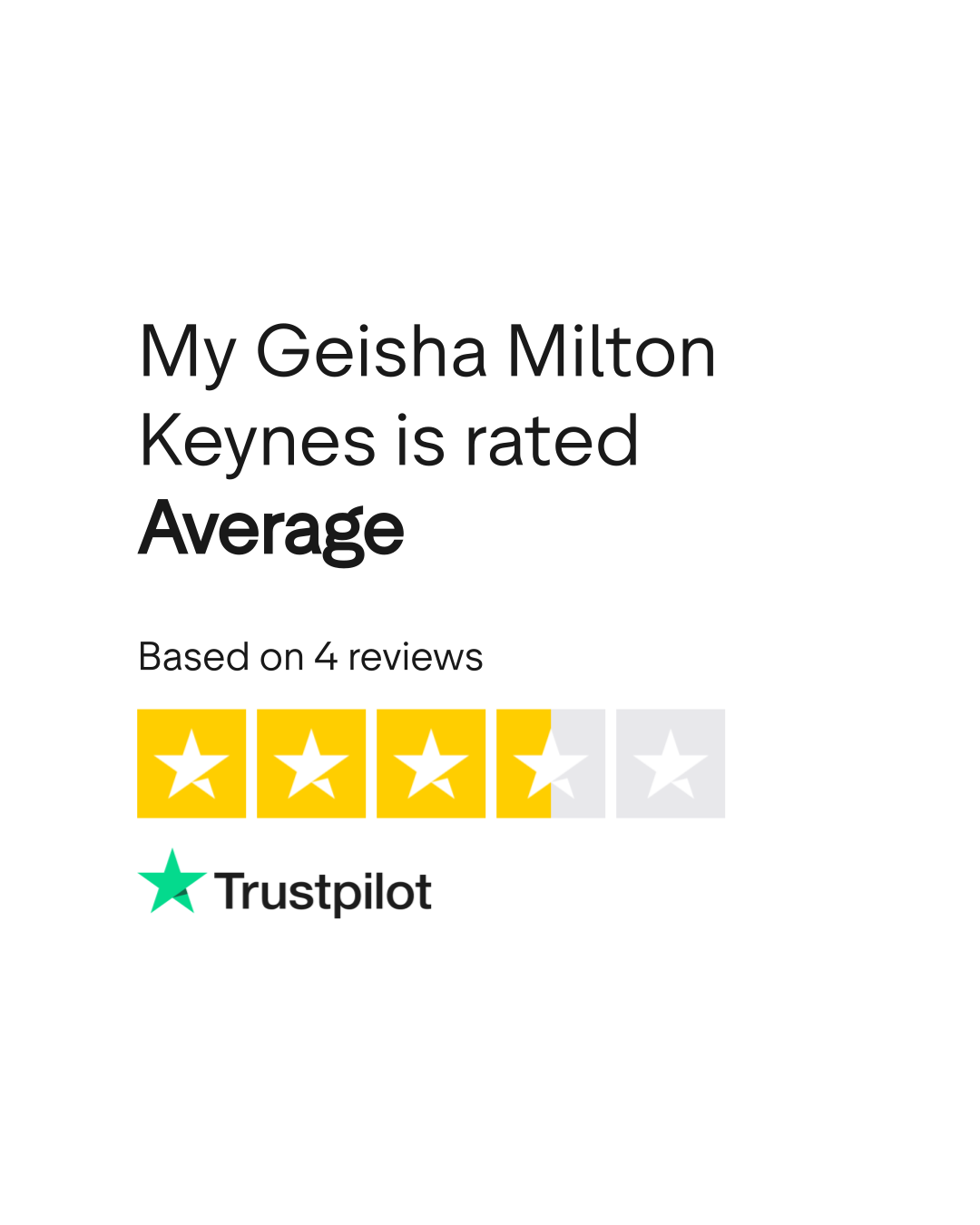 My Geisha Milton Keynes Reviews Read Customer Service Reviews of