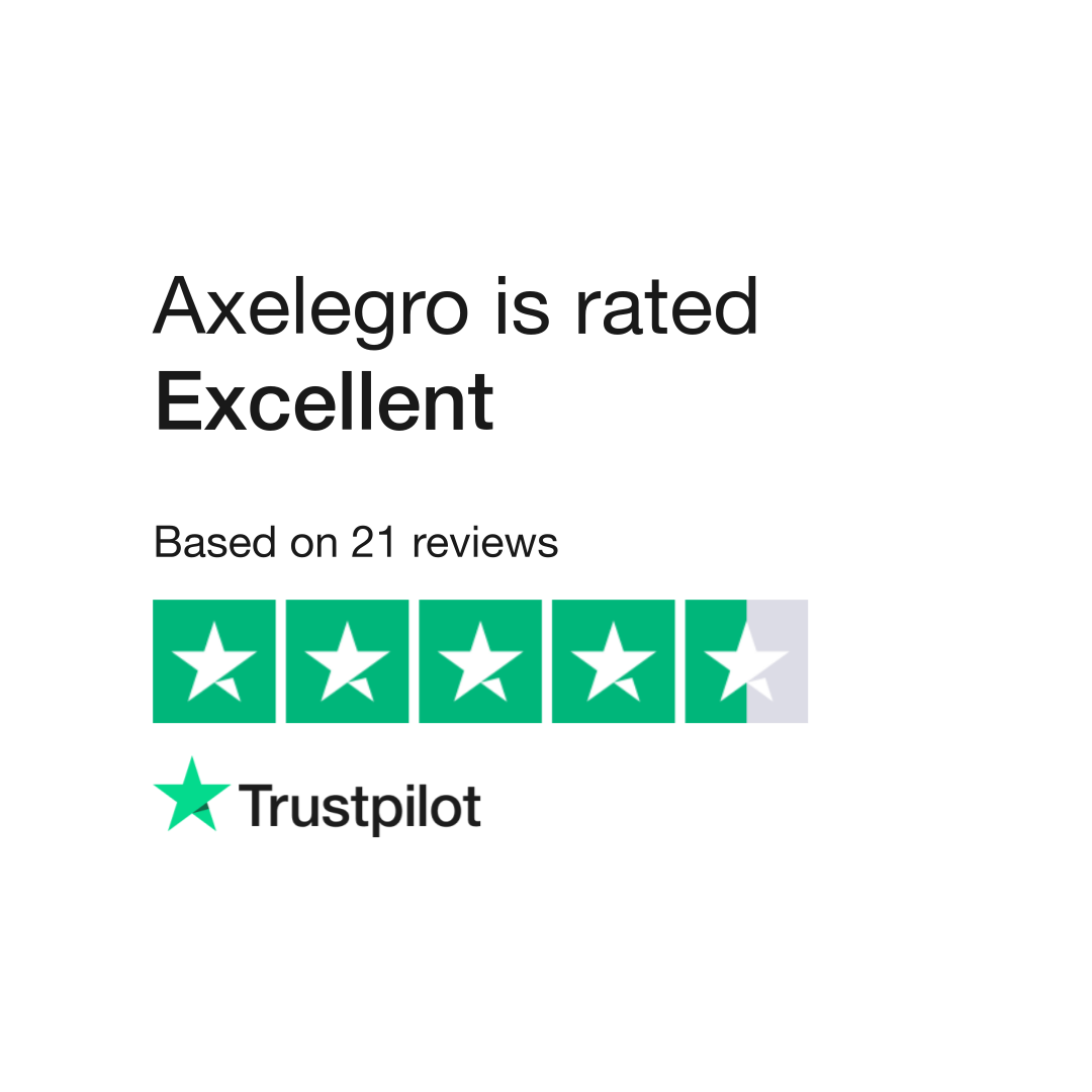 Axelegro Reviews  Read Customer Service Reviews of axelegro.com