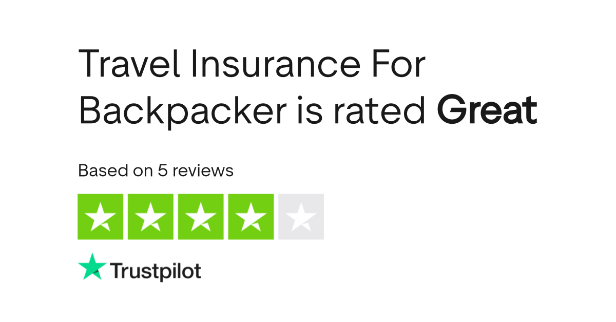 Travel Insurance For Backpacker Reviews Read Customer Service Reviews
