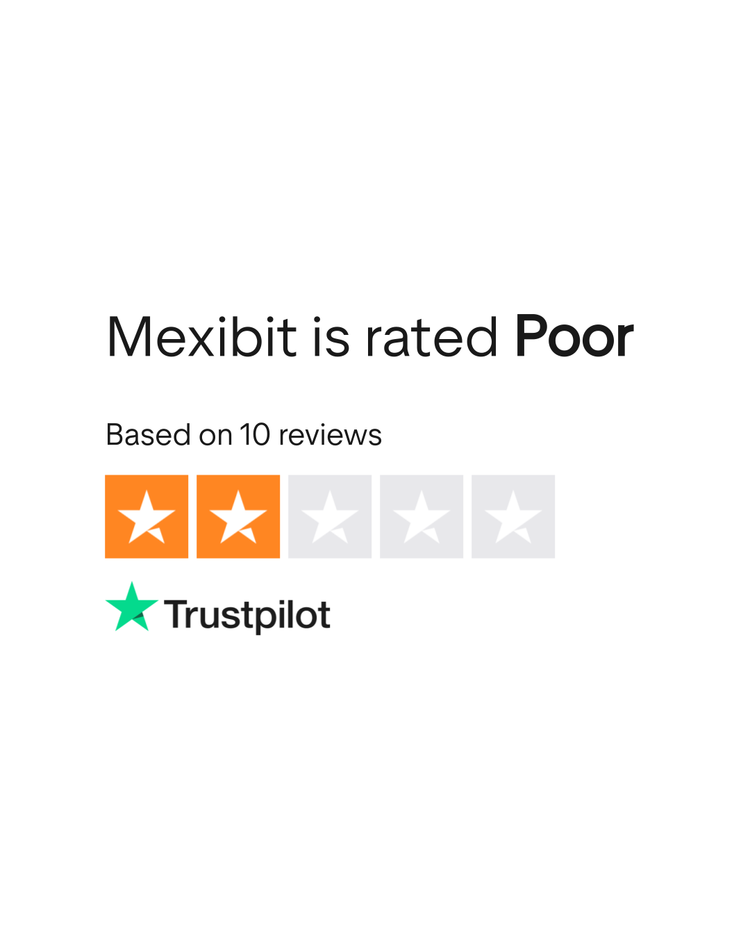 Mexibit Reviews | Read Customer Service Reviews of mexibit.com